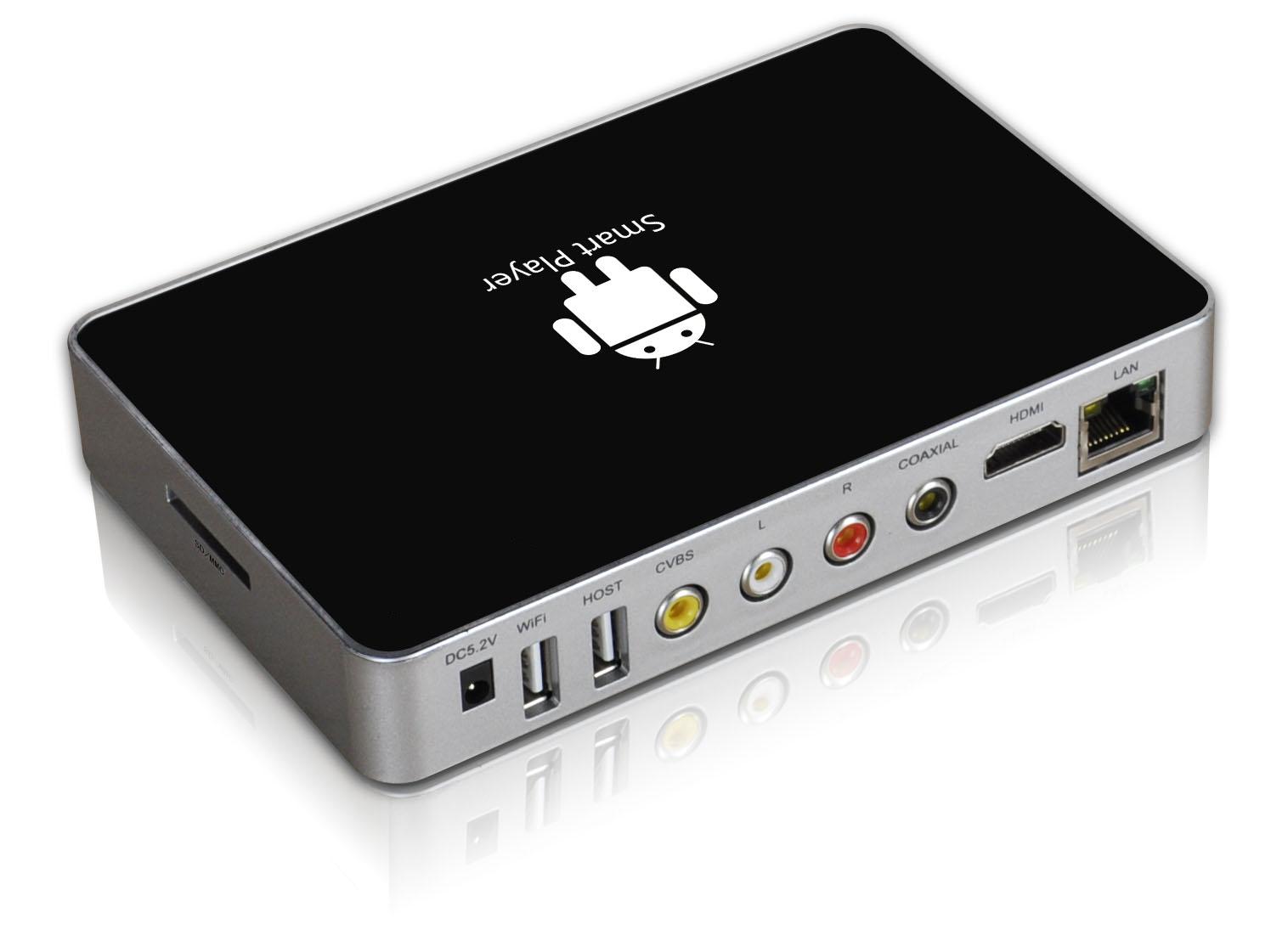 https://topgadgetreview.files.wordpress.com/2015/04/all-in-one-android-tv-internet-box-with-wifi-bluetooth-and-hdmi.jpg